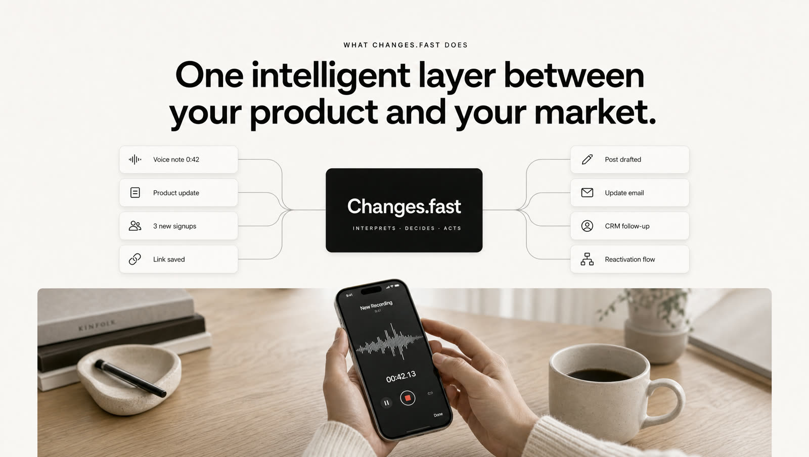 Web signals flowing into the Changes.fast growth brain